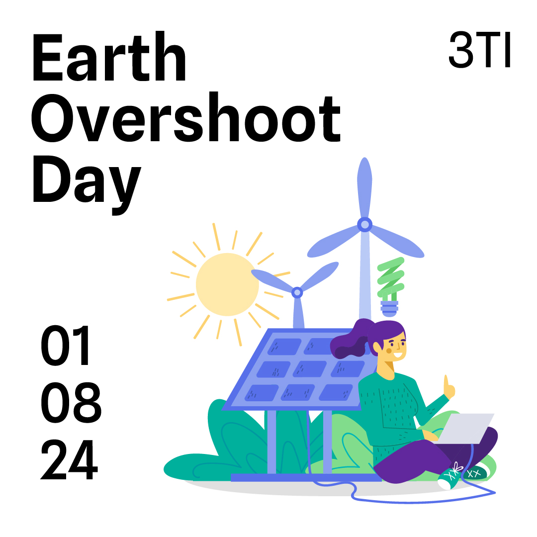 Earth Overshoot Day